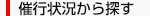 催行状況から探す