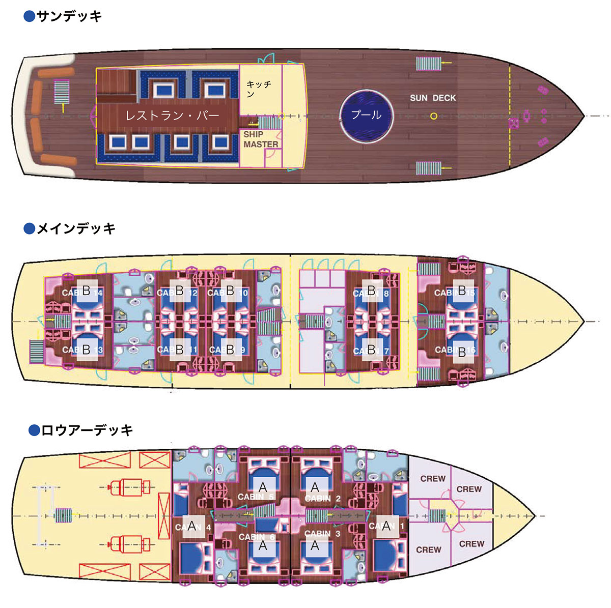 バーバラ号 - デッキ