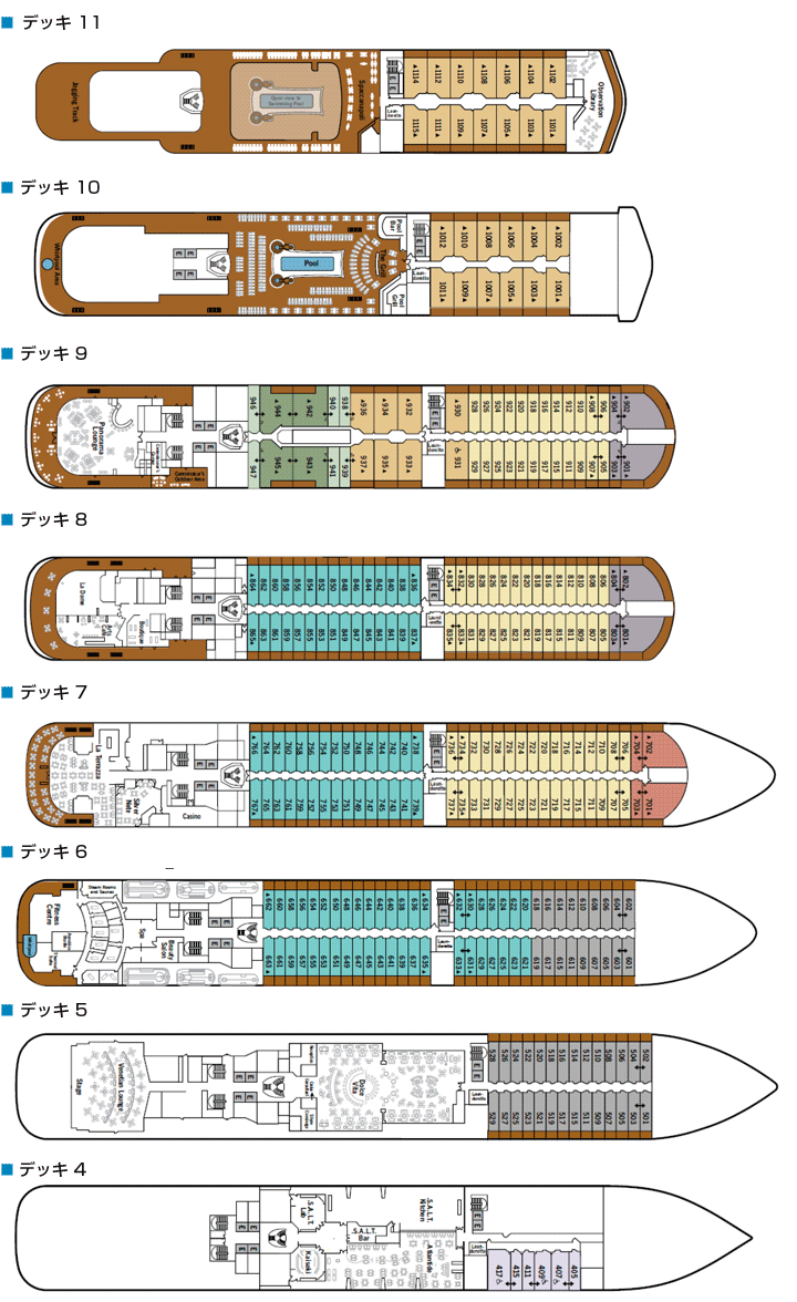 シルバー・ムーン号 - デッキ