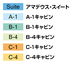 アマデウス・スター号 - カラーチャート