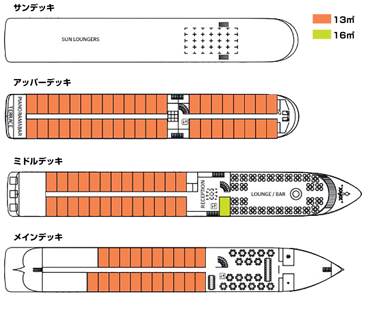 ユーロップ - デッキ1