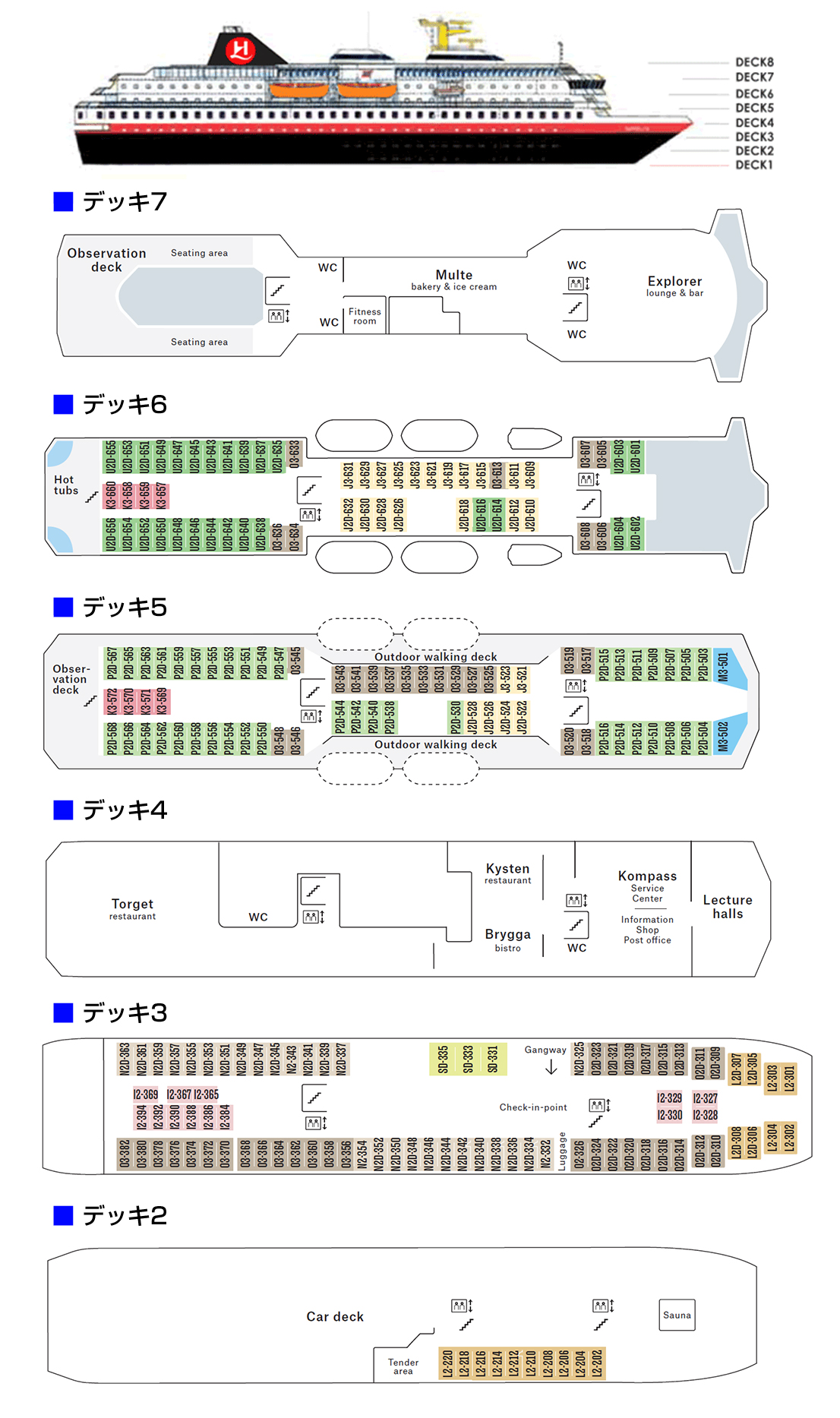 コングハラルド - デッキ