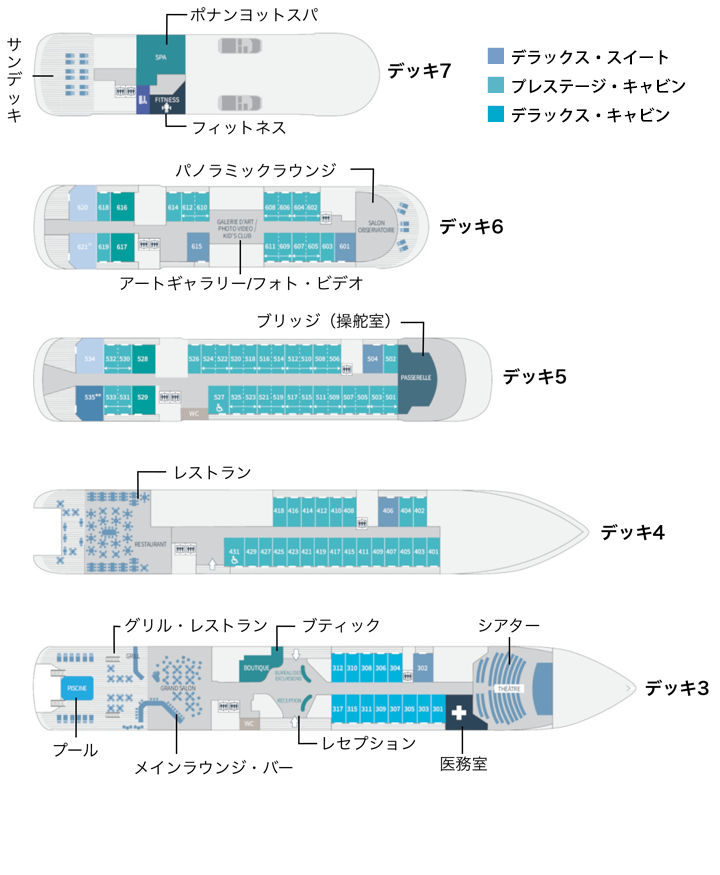 ル・ジャック・カルティエ号 - デッキ