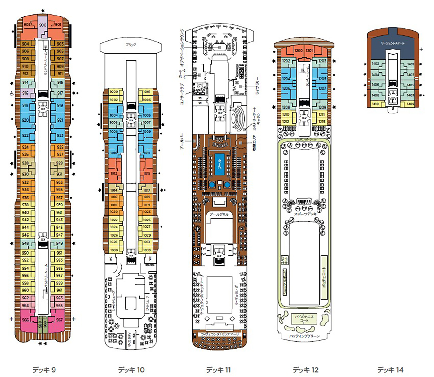 セブンシーズ エクスプローラー - デッキ