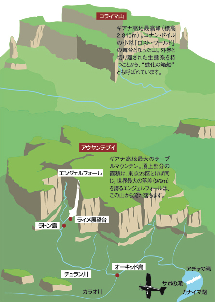 世界一の落差を誇るエンジェルフォールに挑む